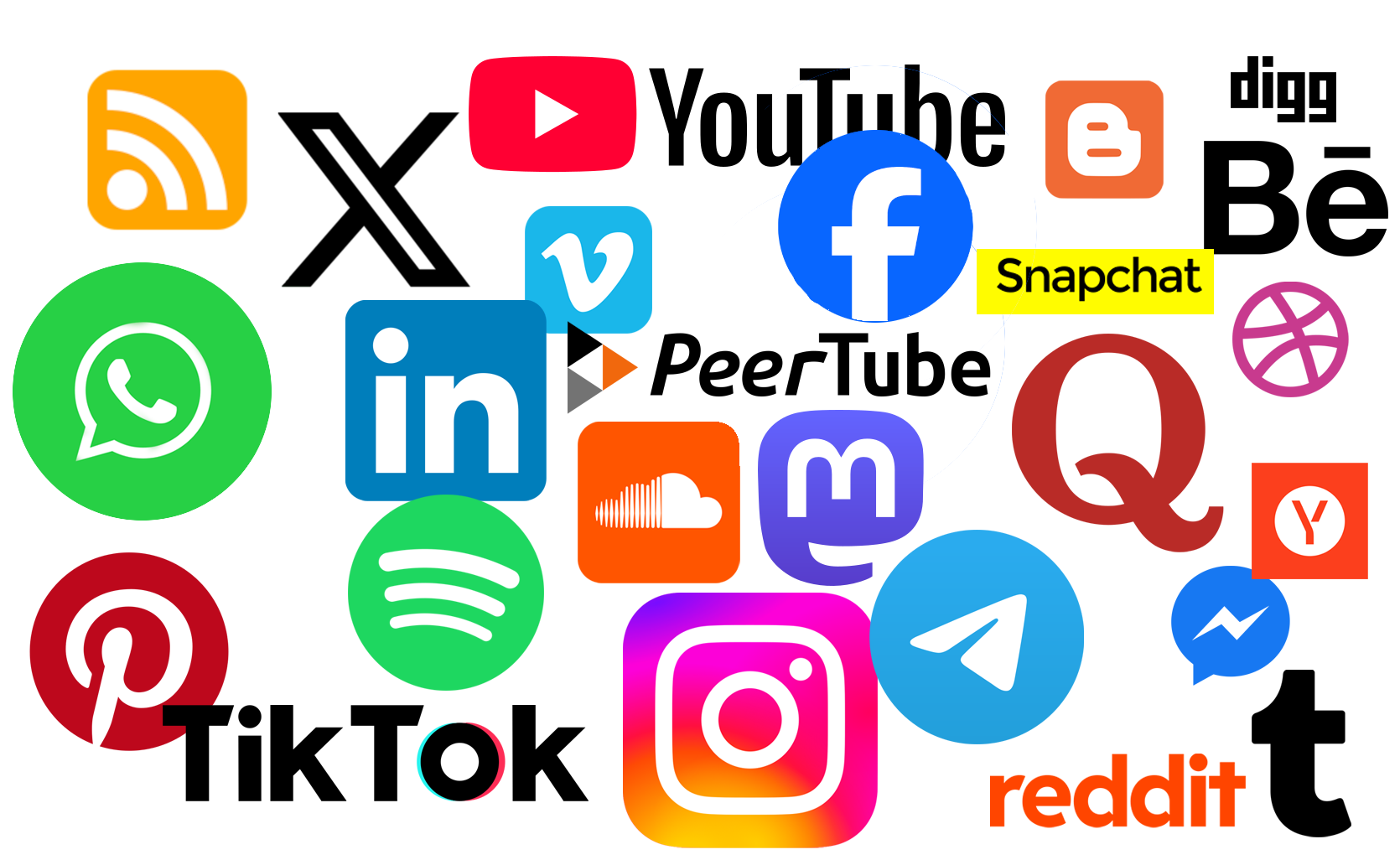 Social media network analysis